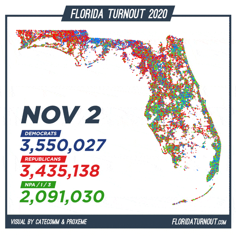 Florida Turnout GIF Florida Turnout GIF